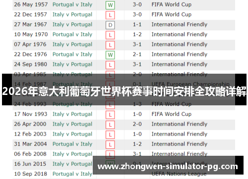 2026年意大利葡萄牙世界杯赛事时间安排全攻略详解