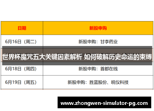 世界杯魔咒五大关键因素解析 如何破解历史命运的束缚