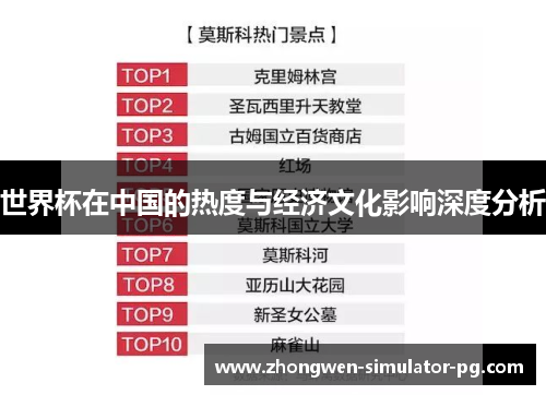 世界杯在中国的热度与经济文化影响深度分析