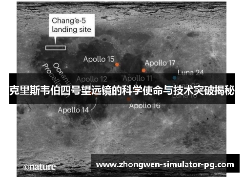 克里斯韦伯四号望远镜的科学使命与技术突破揭秘