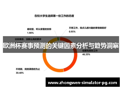 欧洲杯赛事预测的关键因素分析与趋势洞察