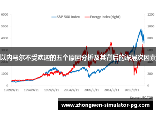 以内马尔不受欢迎的五个原因分析及其背后的深层次因素