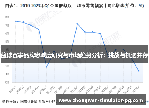 篮球赛事品牌忠诚度研究与市场趋势分析:挑战与机遇并存 篮球赛事品牌忠诚度研究与市场趋势分析:挑战与机遇并存