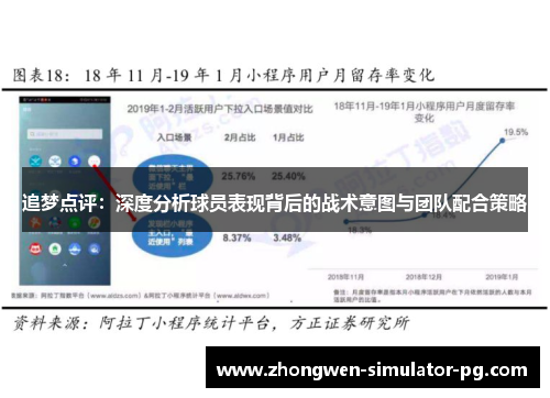 追梦点评：深度分析球员表现背后的战术意图与团队配合策略