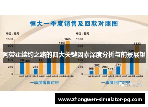 阿劳霍续约之路的四大关键因素深度分析与前景展望
