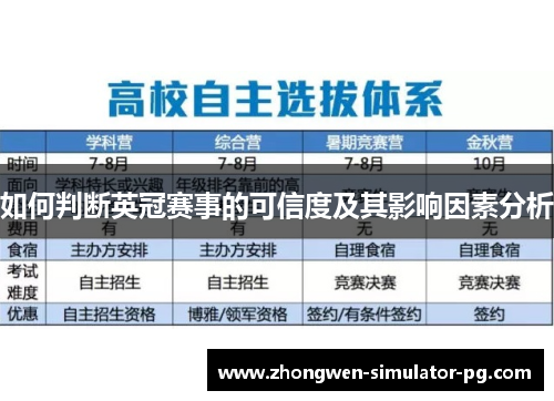 如何判断英冠赛事的可信度及其影响因素分析