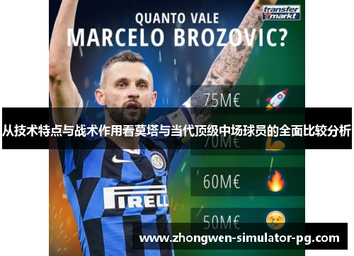从技术特点与战术作用看莫塔与当代顶级中场球员的全面比较分析