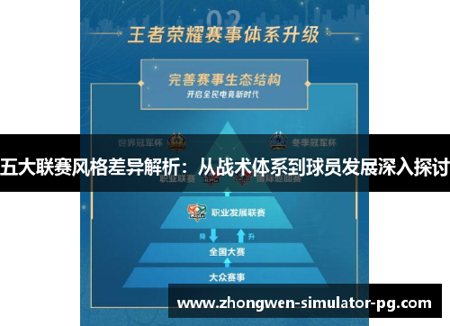 五大联赛风格差异解析：从战术体系到球员发展深入探讨