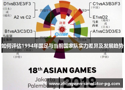 如何评估1994年国足与当前国家队实力差异及发展趋势