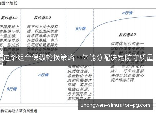边路组合保级轮换策略，体能分配决定防守质量