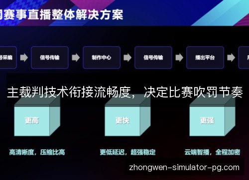 主裁判技术衔接流畅度，决定比赛吹罚节奏